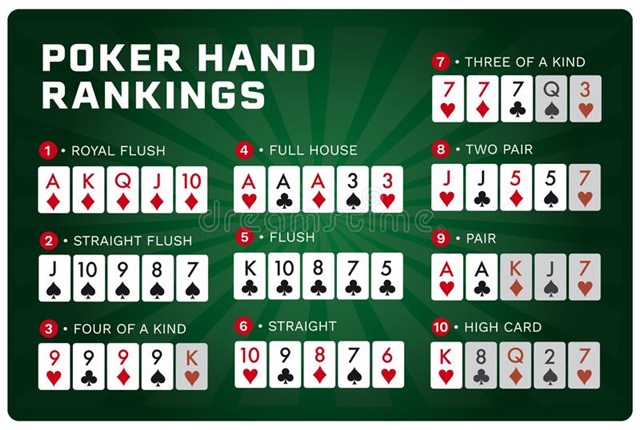 Thứ tự Poker các tay bài mạnh nhất