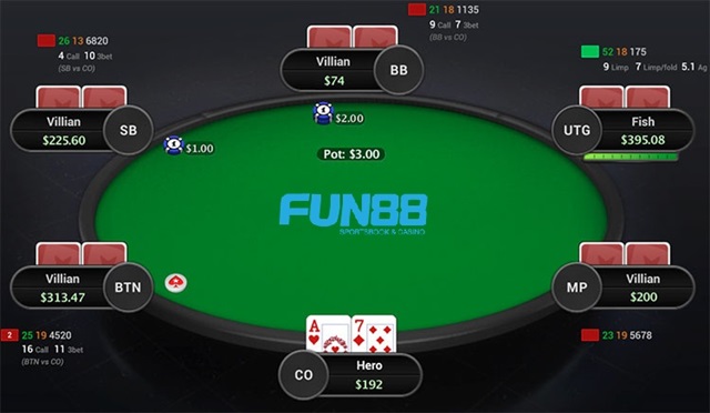 Poker bài ở Fun88